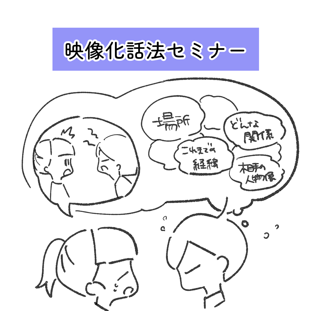 映像化話法